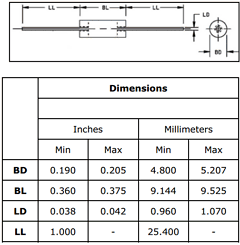 1N6280 Datasheet PDF Digitron Semiconductors