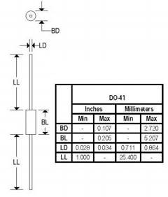 P4KE170 Datasheet PDF Digitron Semiconductors