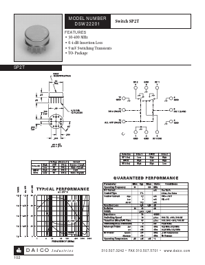 DSW22201 Datasheet PDF DAICO Industries