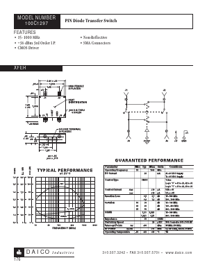 100C1297 Datasheet PDF DAICO Industries