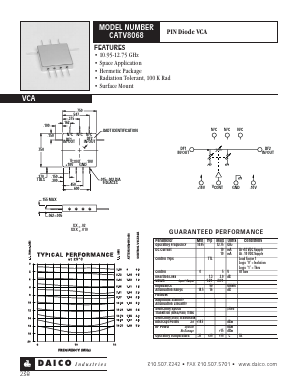 CATV8068 Datasheet PDF DAICO Industries