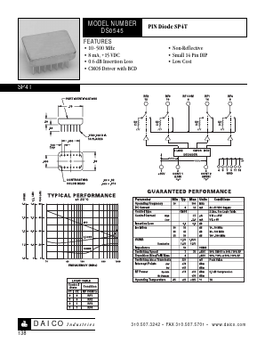 DS0545 Datasheet PDF DAICO Industries