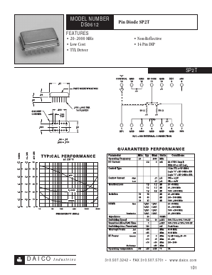 DS0612 Datasheet PDF DAICO Industries
