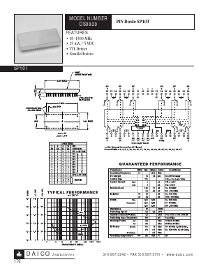 DS0820 Datasheet PDF DAICO Industries