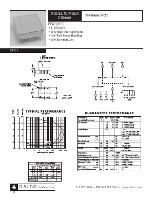 DS0880 Datasheet PDF DAICO Industries