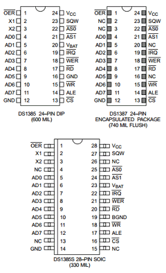 DS1387 Datasheet PDF Dallas Semiconductor -> Maxim Integrated