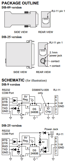 DS9097U Datasheet PDF Dallas Semiconductor -> Maxim Integrated