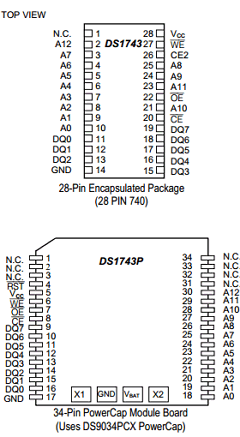 DS1743WP-100 Datasheet PDF Dallas Semiconductor -> Maxim Integrated