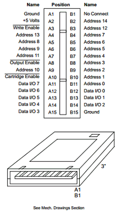DS1217M Datasheet PDF Dallas Semiconductor -> Maxim Integrated