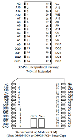 DS1245AB-70 Datasheet PDF Dallas Semiconductor -> Maxim Integrated