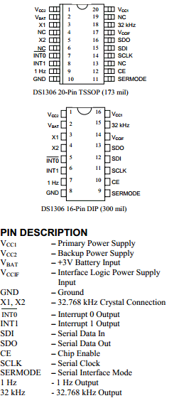 DS1306E-TR Datasheet PDF Dallas Semiconductor -> Maxim Integrated