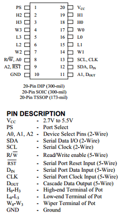 DS1844-050 Datasheet PDF Dallas Semiconductor -> Maxim Integrated