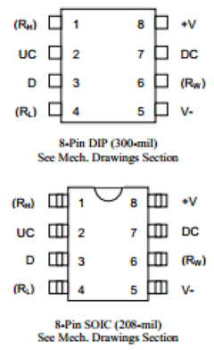 DS1869-050 Datasheet PDF Dallas Semiconductor -> Maxim Integrated