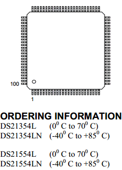 DS21554LN Datasheet PDF Dallas Semiconductor -> Maxim Integrated