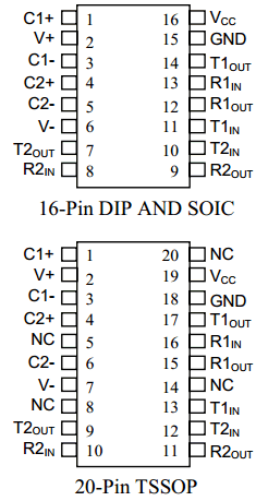 DS232A-N Datasheet PDF Dallas Semiconductor -> Maxim Integrated