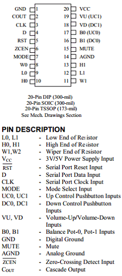 DS1802 Datasheet PDF Dallas Semiconductor -> Maxim Integrated