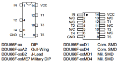 DDU66F-100D1 Datasheet PDF Data Delay Devices