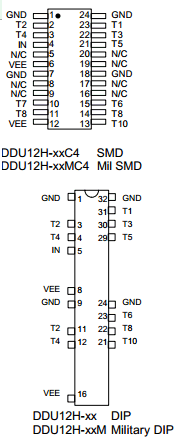 DDU12H-25MC4 Datasheet PDF Data Delay Devices