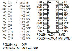 PDU54-250M Datasheet PDF Data Delay Devices