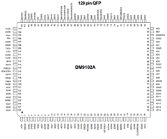 DM9102A Datasheet PDF Davicom Semiconductor, Inc.