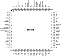 DM9801 Datasheet PDF Davicom Semiconductor, Inc.