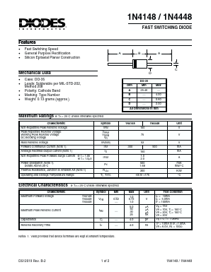 1N4448 Datasheet PDF Diodes Incorporated.