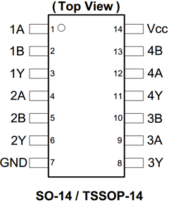 74LVC32AT14-13 Datasheet PDF Diodes Incorporated.
