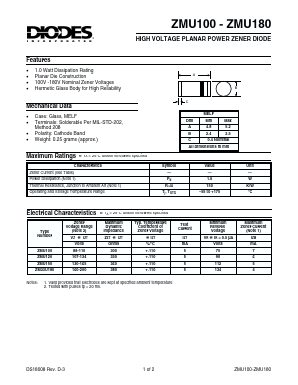 ZMU180 Datasheet PDF Diodes Incorporated.