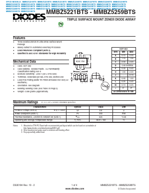MMBZ5246BTS-7-F Datasheet PDF Diodes Incorporated.
