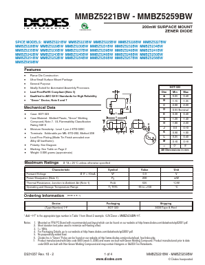 MMBZ5221BW Datasheet PDF Diodes Incorporated.