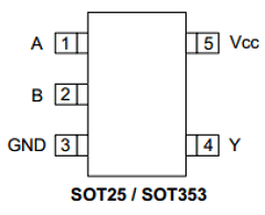 74AHC1G02 Datasheet PDF Diodes Incorporated.