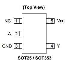 74AHCT1G04W5-7 Datasheet PDF Diodes Incorporated.