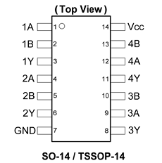 7432 Datasheet PDF Diodes Incorporated.