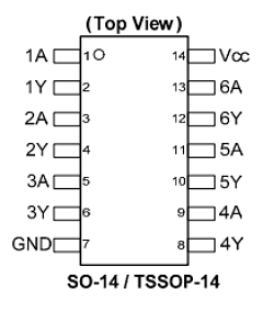 74LVC14AT14 Datasheet PDF Diodes Incorporated.