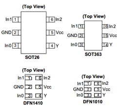 74LVC1G97 Datasheet PDF Diodes Incorporated.