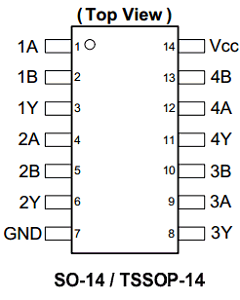 74LVC86AS14-13 Datasheet PDF Diodes Incorporated.