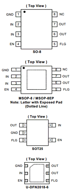 AP2161D Datasheet PDF Diodes Incorporated.