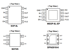 AP2181 Datasheet PDF Diodes Incorporated.