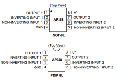 AP358N Datasheet PDF Diodes Incorporated.