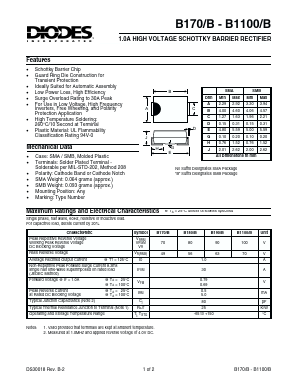 B170 Datasheet PDF Diodes Incorporated.