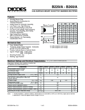 B220/A Datasheet PDF Diodes Incorporated.