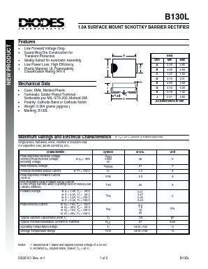 B130L Datasheet PDF Diodes Incorporated.