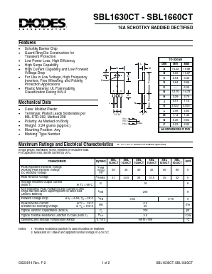 SBL1660CT Datasheet PDF Diodes Incorporated.