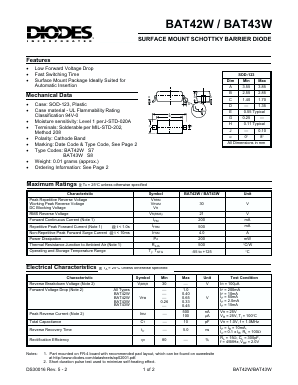 BAT42W-7 Datasheet PDF Diodes Incorporated.
