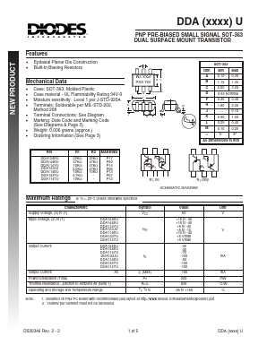 DDA123JU-7 Datasheet PDF Diodes Incorporated.