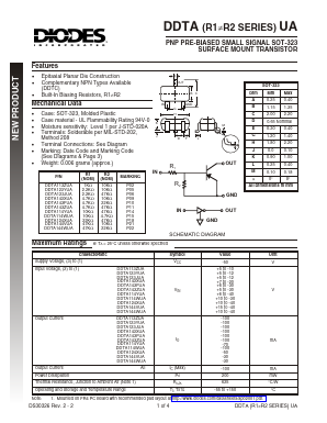 DDTA123JUA Datasheet PDF Diodes Incorporated.