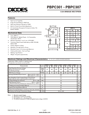 PBPC301 Datasheet PDF Diodes Incorporated.