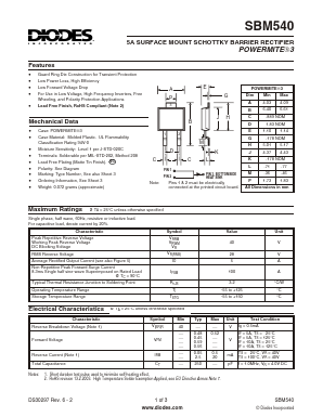 SBM540 Datasheet PDF Diodes Incorporated.
