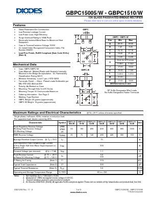 GBPC1501 Datasheet PDF Diodes Incorporated.