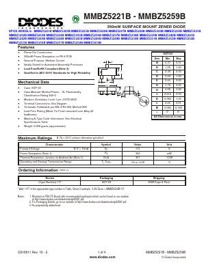 MMBZ5246B-7-F Datasheet PDF Diodes Incorporated.